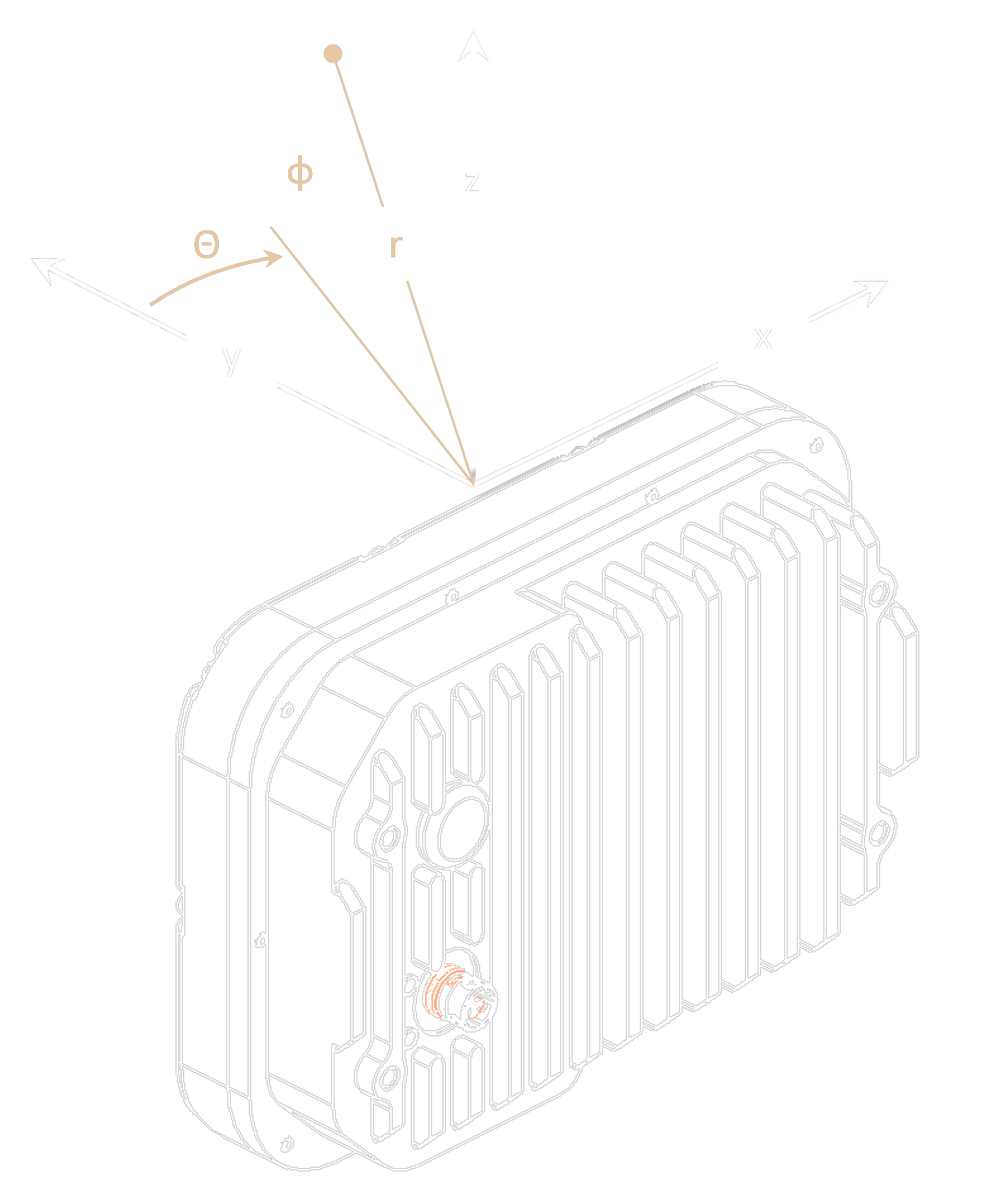 ViSight enclosure overview